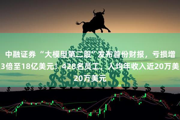 中融证券 “大模型第二股”发布首份财报，亏损增超3倍至18亿美元！428名员工，人均年收入近20万美元