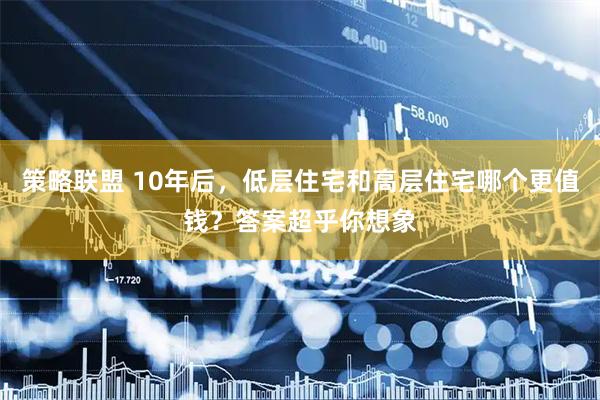 策略联盟 10年后，低层住宅和高层住宅哪个更值钱？答案超乎你想象
