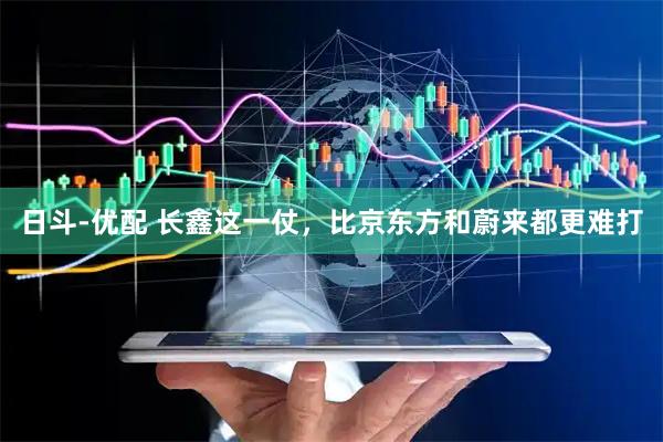 日斗-优配 长鑫这一仗，比京东方和蔚来都更难打